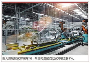 巔峰之上，智啟未來 探秘北京奔馳全新智能工廠的極境體驗